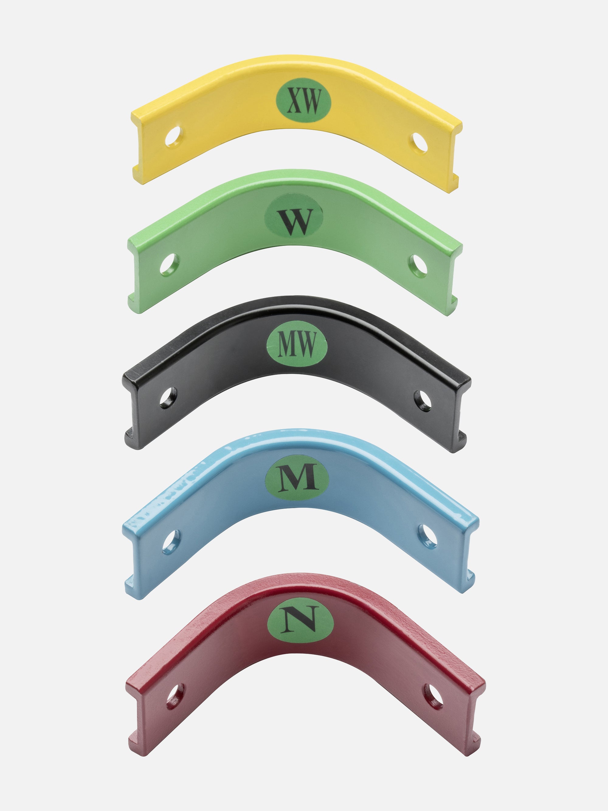 Kopfeisen Kieffer Change